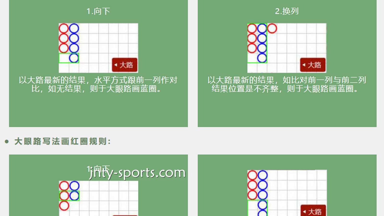 想要熟练玩转开元百家乐，“路”必须得了解